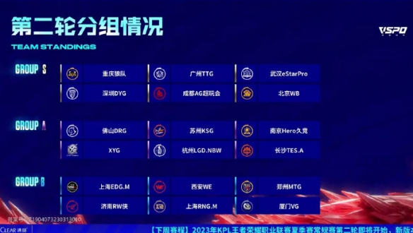 被关注的底 被关注的底
