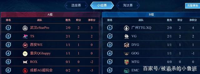 意味着场均 意味着场均